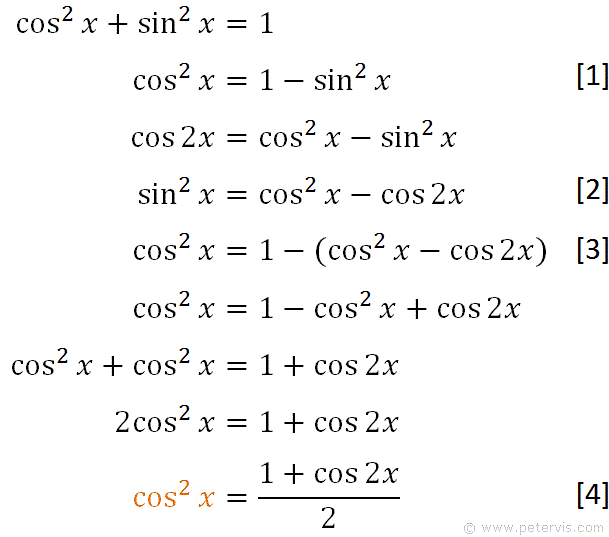 cos 2 x identity