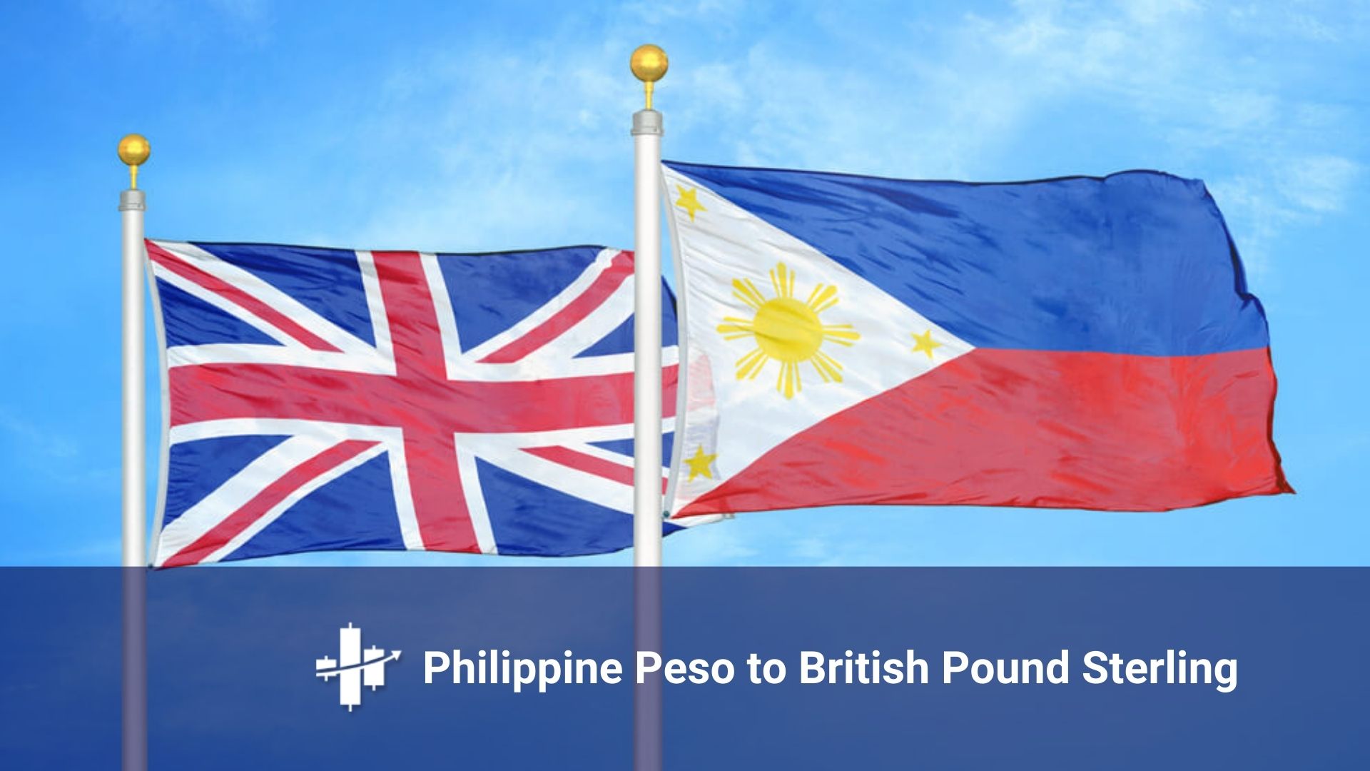 philippine peso to pound sterling