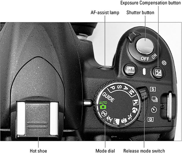 nikon d3100 instruction manual