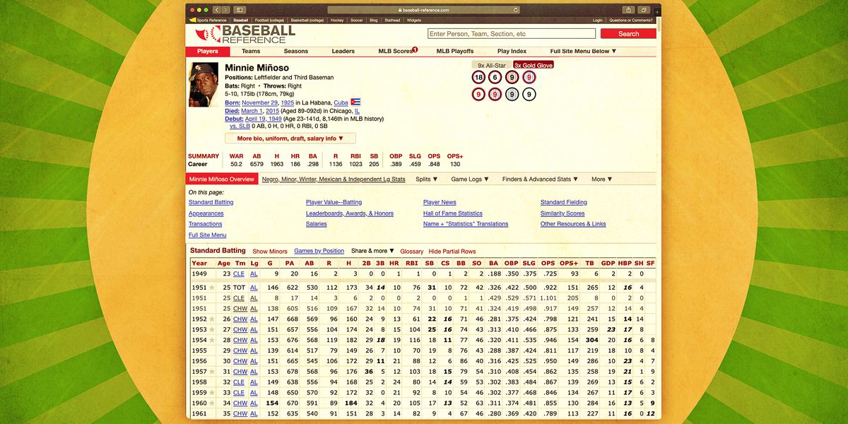 baseball-reference.com