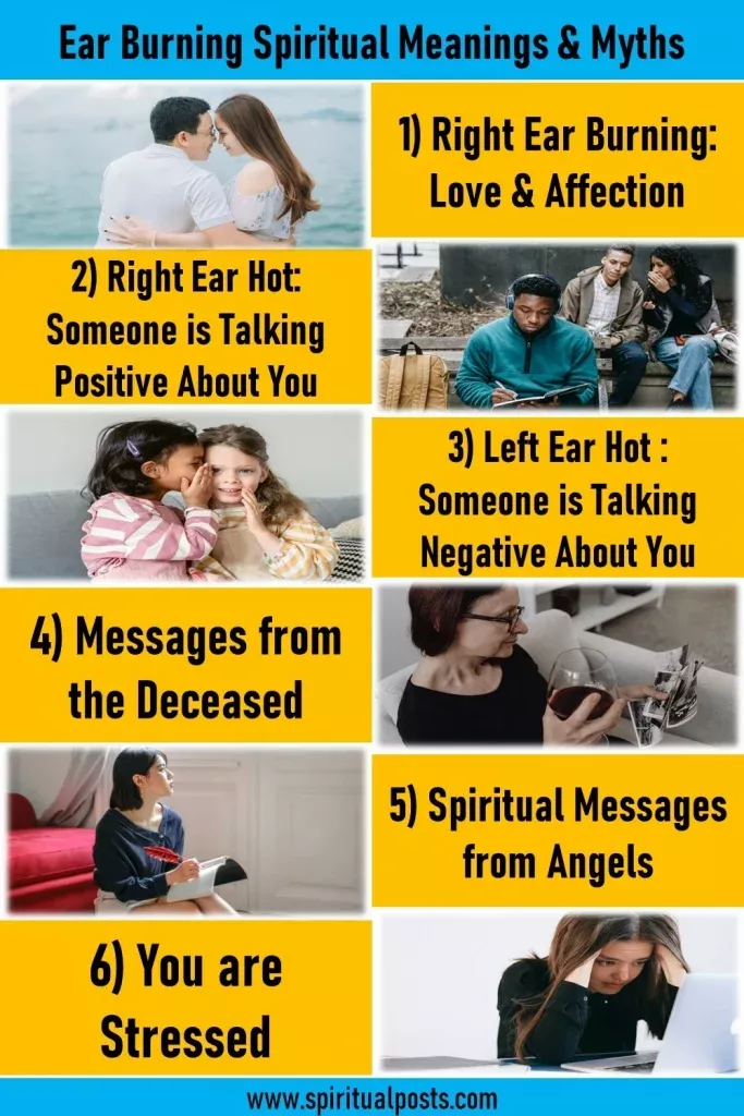 what does it mean when your right ear itches spiritually