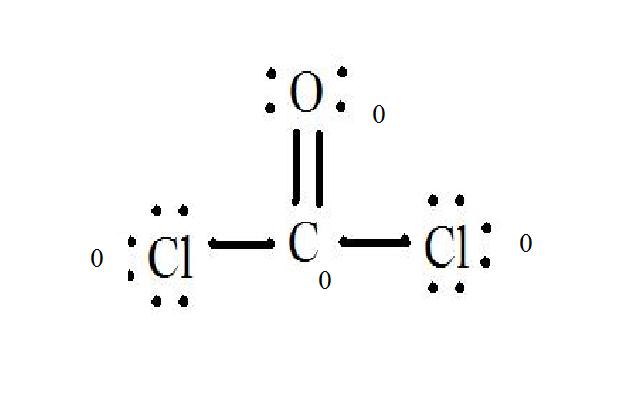 lewis dot structure for cocl2