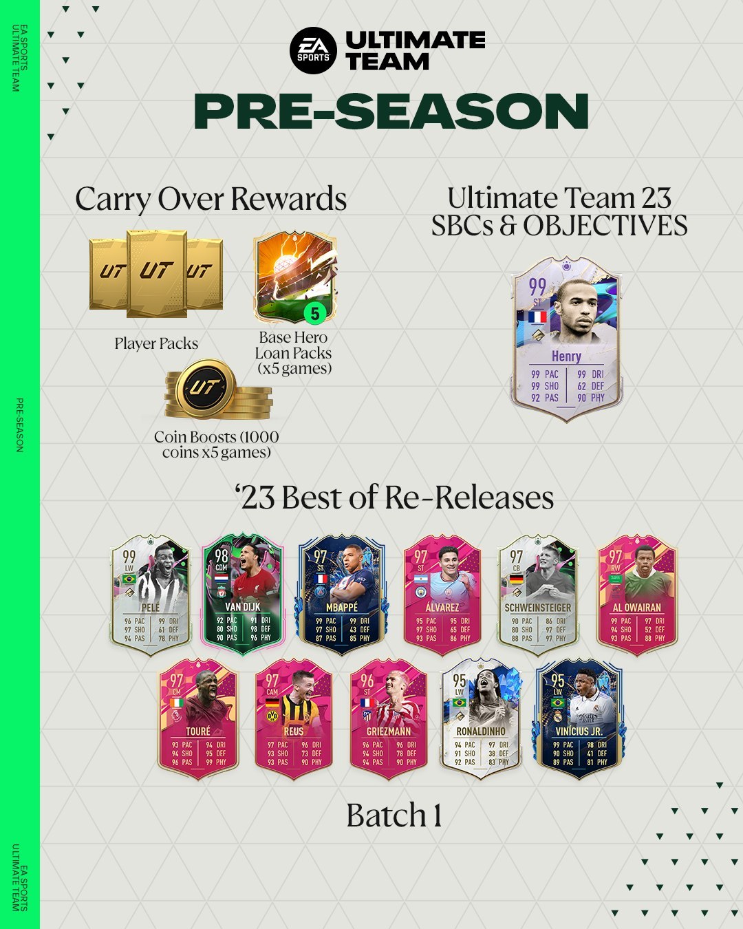 fifa 23 pre-season