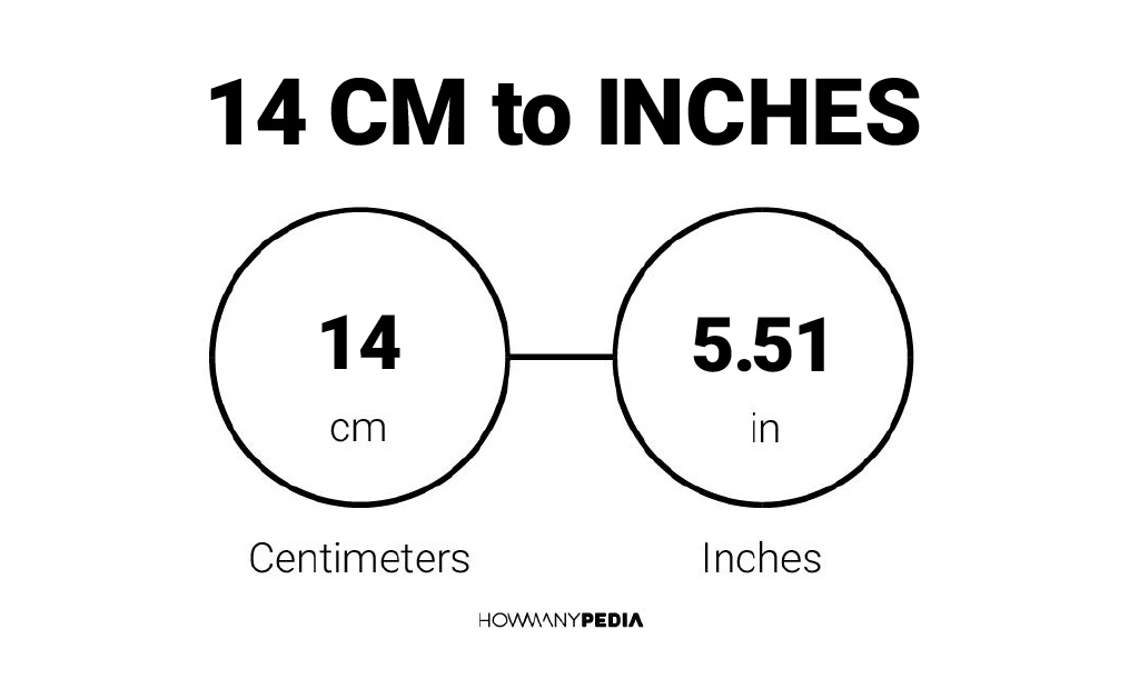 convert 14 cm to inches