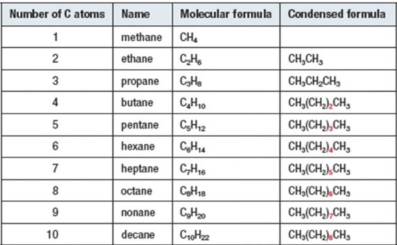 ethane molecular mass