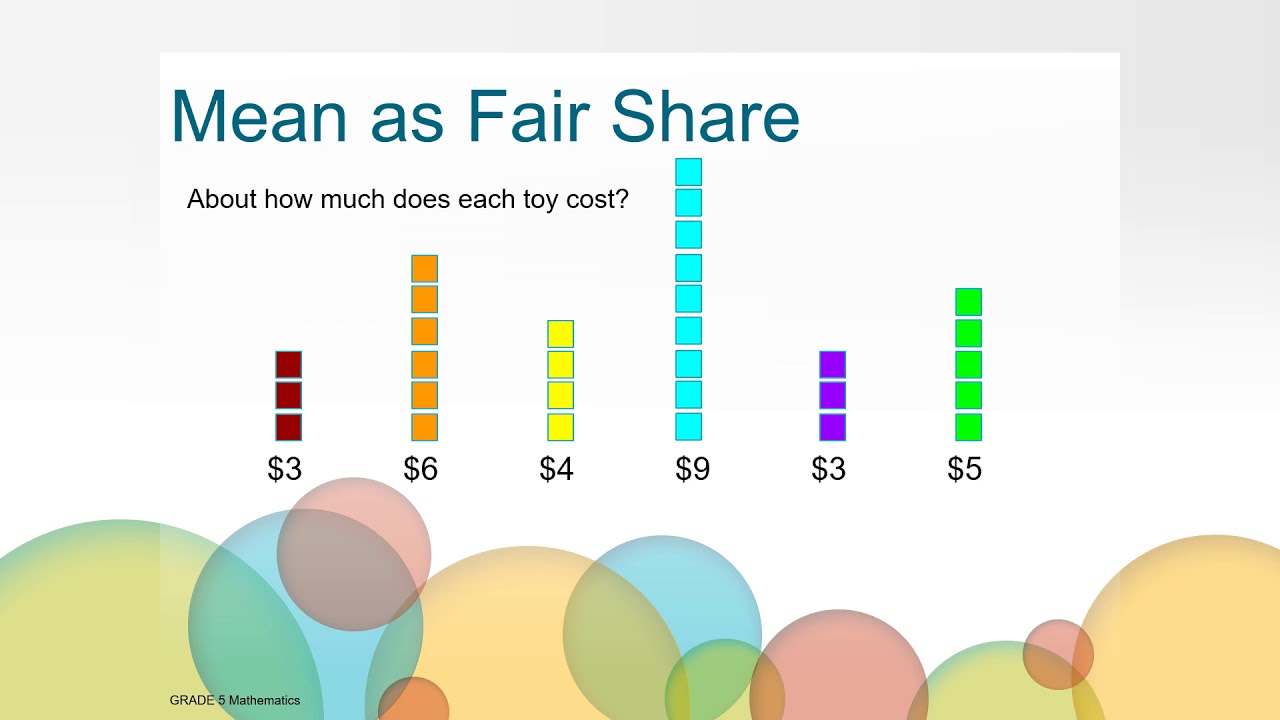 fair share meaning