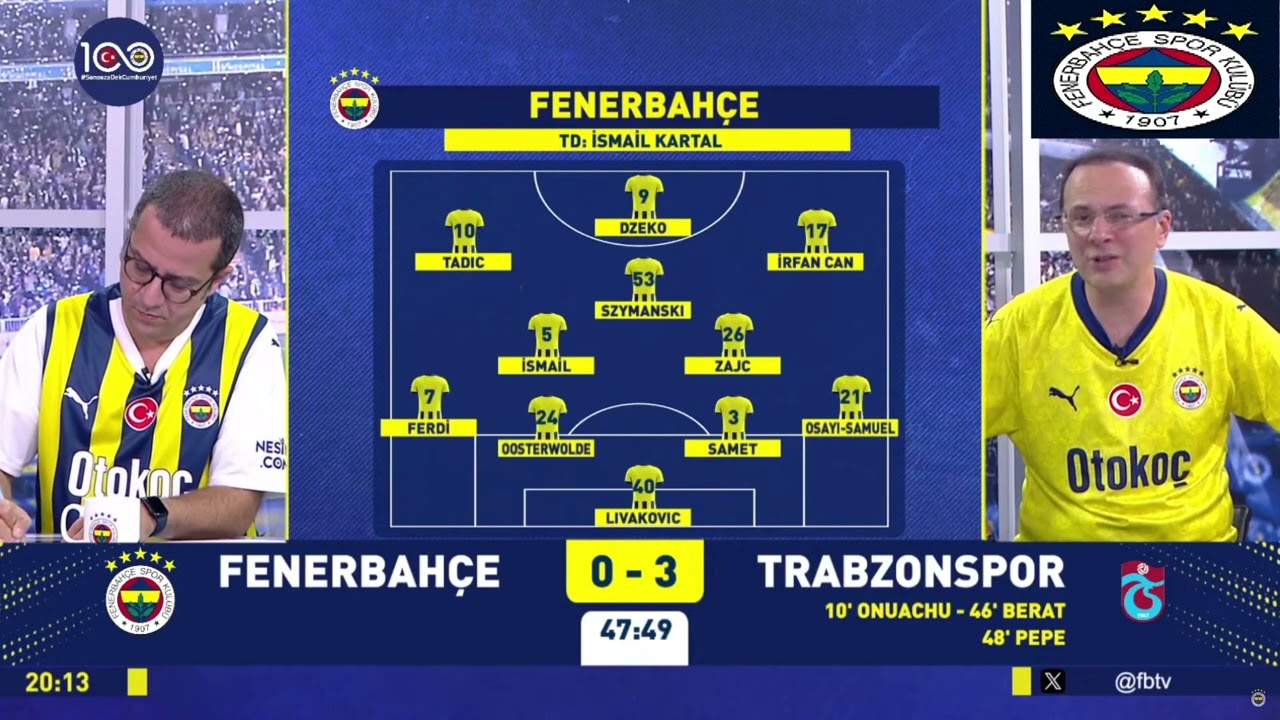 fb tv fenerbahçe trabzonspor