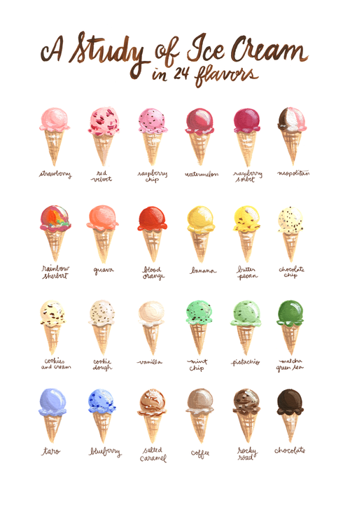 different types of ice cream drawing