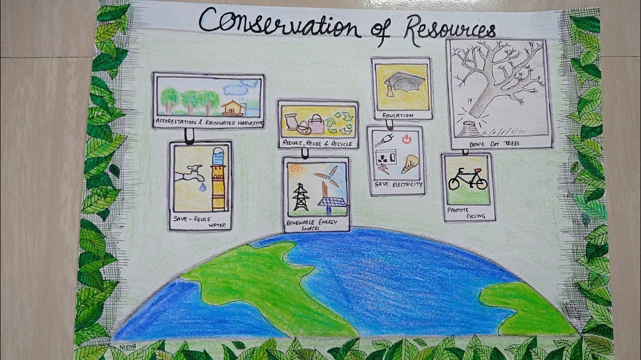 conserve resources poster