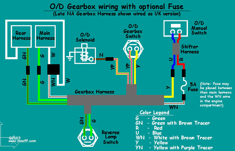 mgb wiring diagram