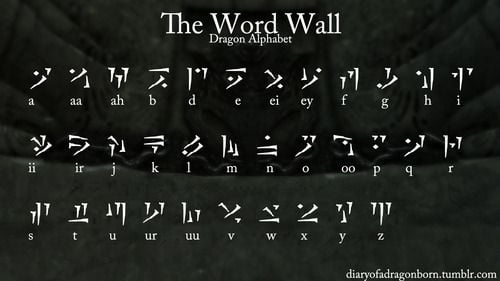 elder scrolls dragon language translator