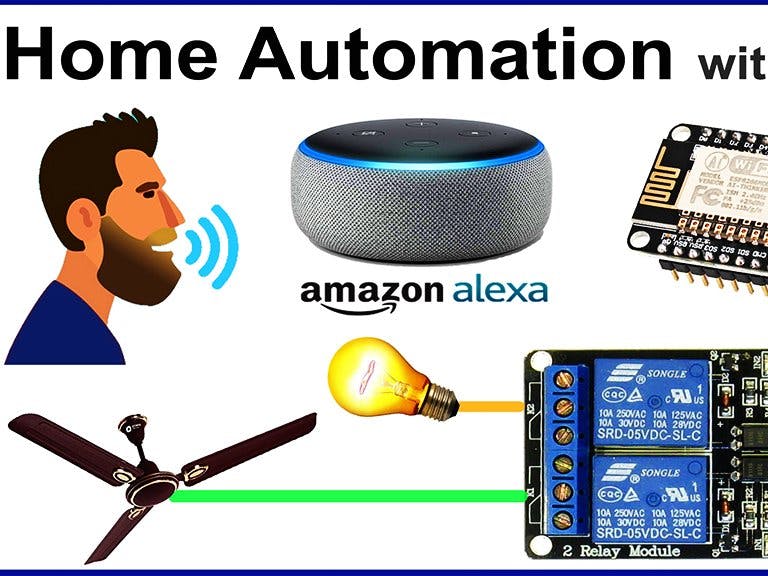 alexa smart home contest