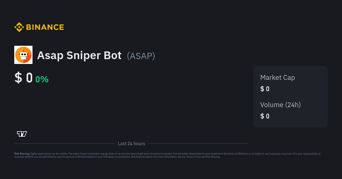 bot coin price