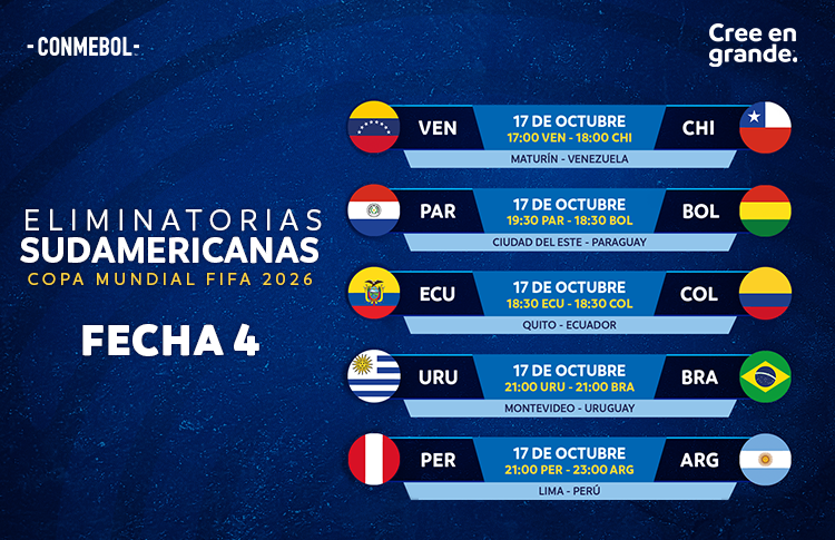 fecha fifa hoy