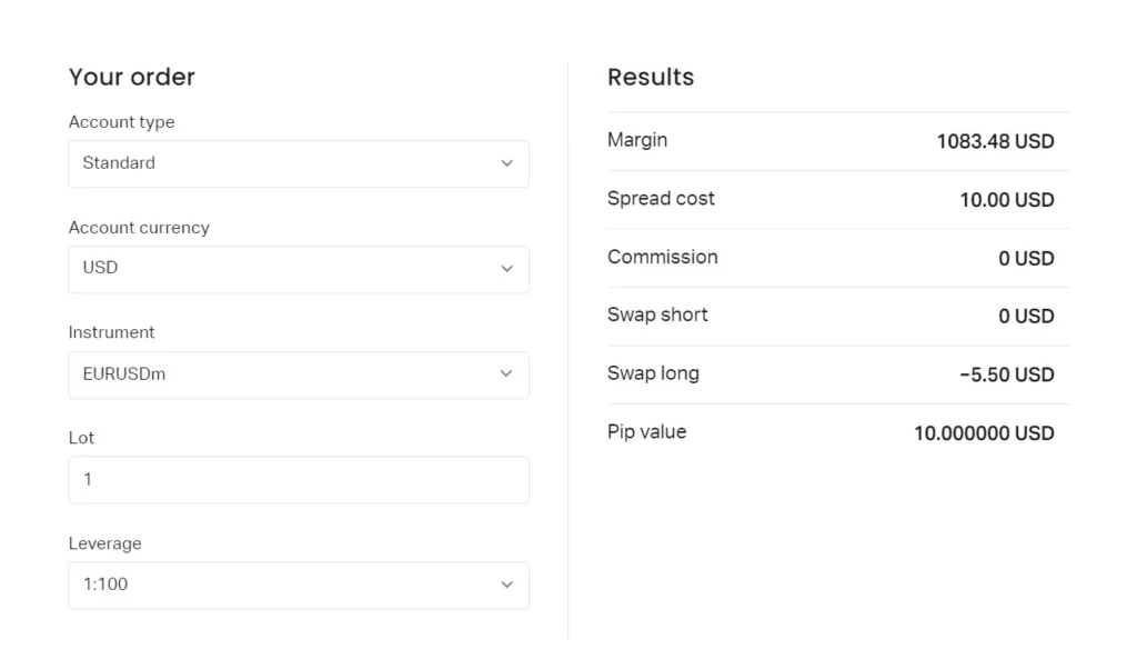 exness profit calculator