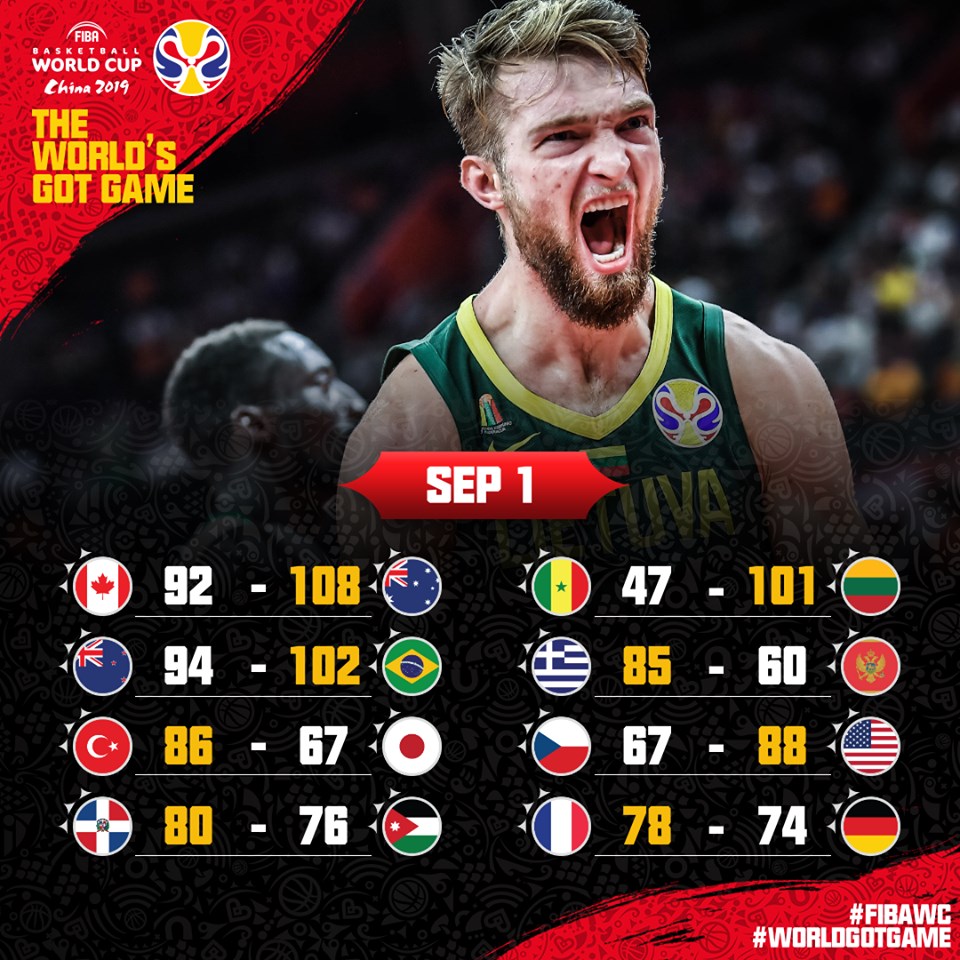 fiba world cup scores