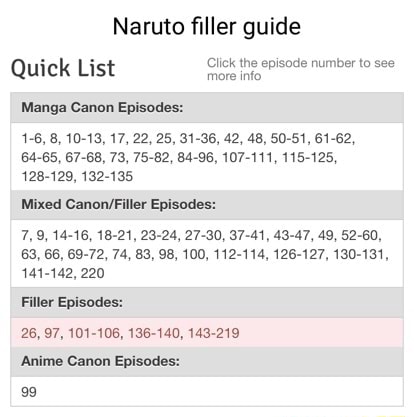 filler episodes in naruto