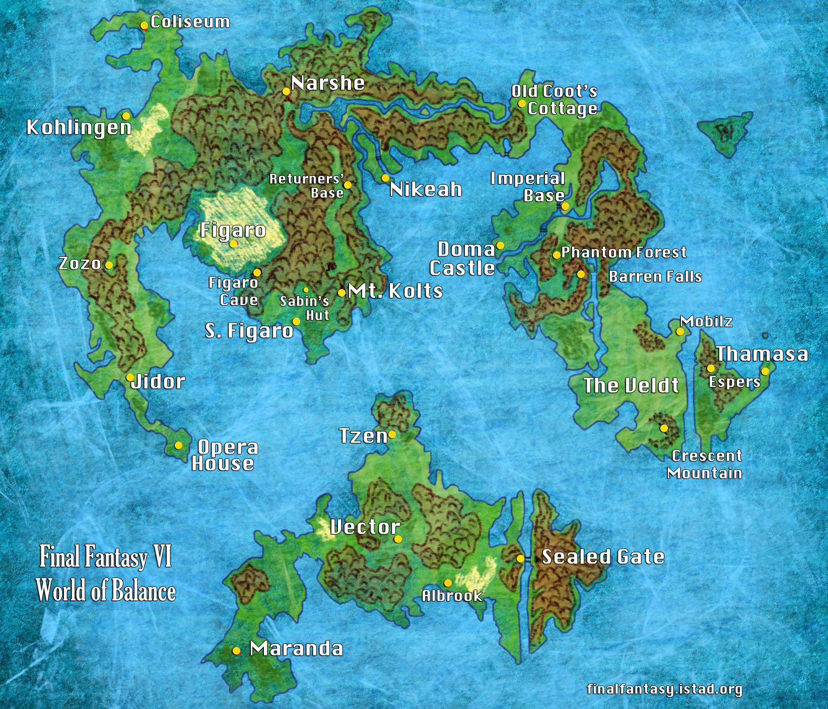 final fantasy vi map