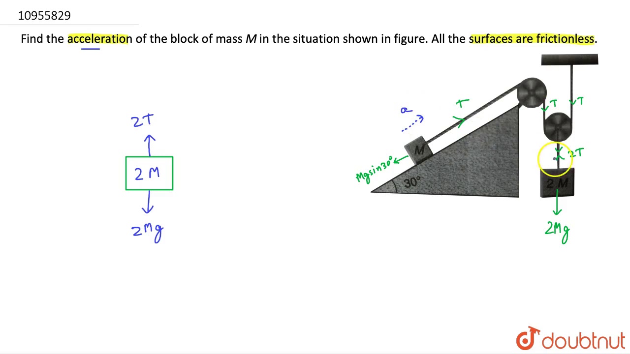 find the acceleration of the block of mass m