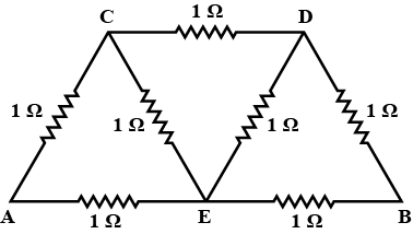 find the effective resistance between a and b