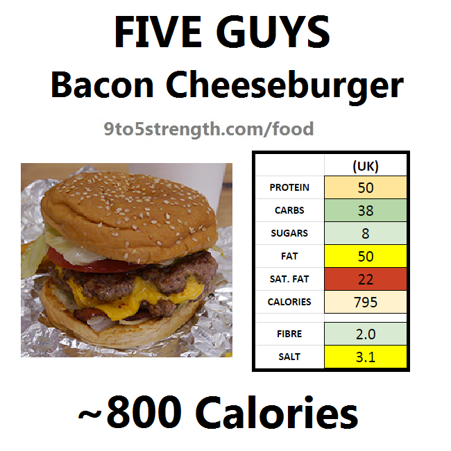 five guys nutrition info