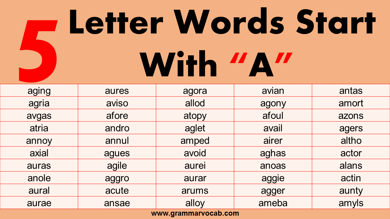 five-letter word that begins with a