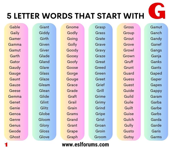 five letter words that end with g