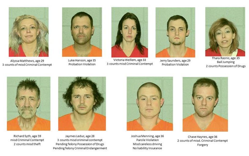 flathead county jail roster