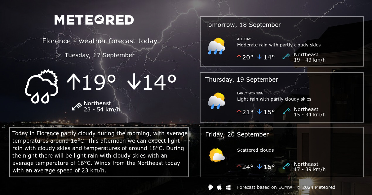 florence 30 day forecast