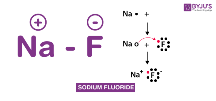 fluoride structure