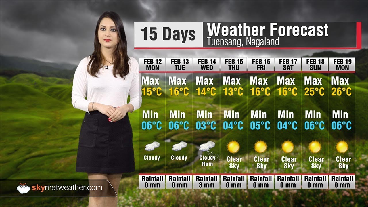 forecast for next 15 days