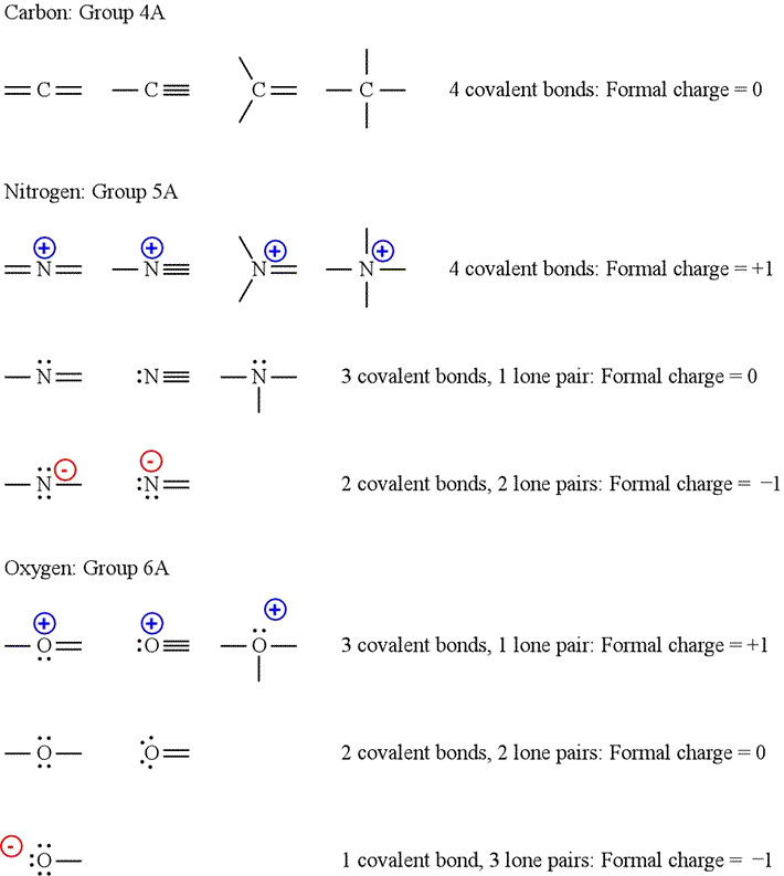 formal charge of nitrogen