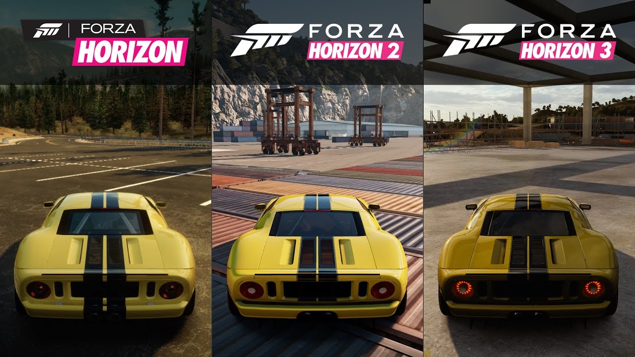 forza horizon 2005