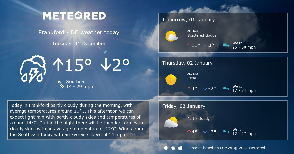 frankford weather