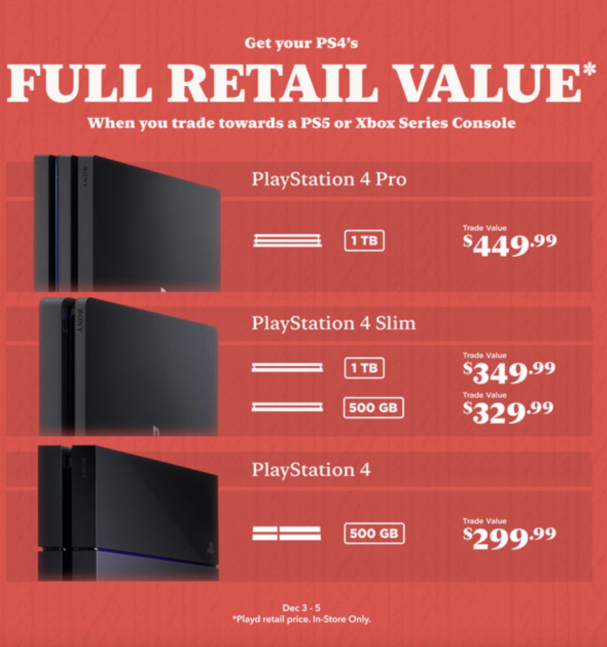 gamestop trade in value canada