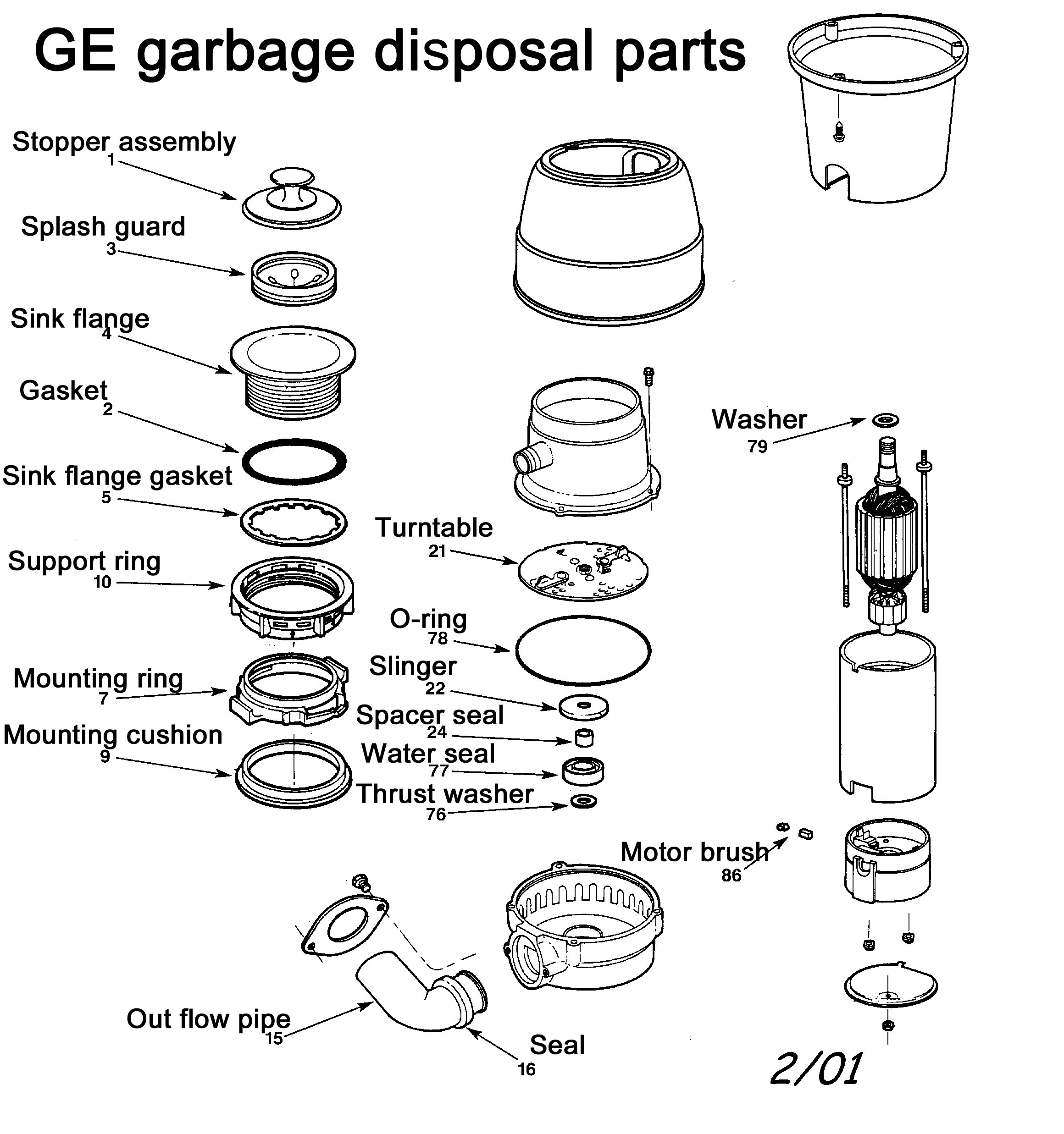 garburator parts