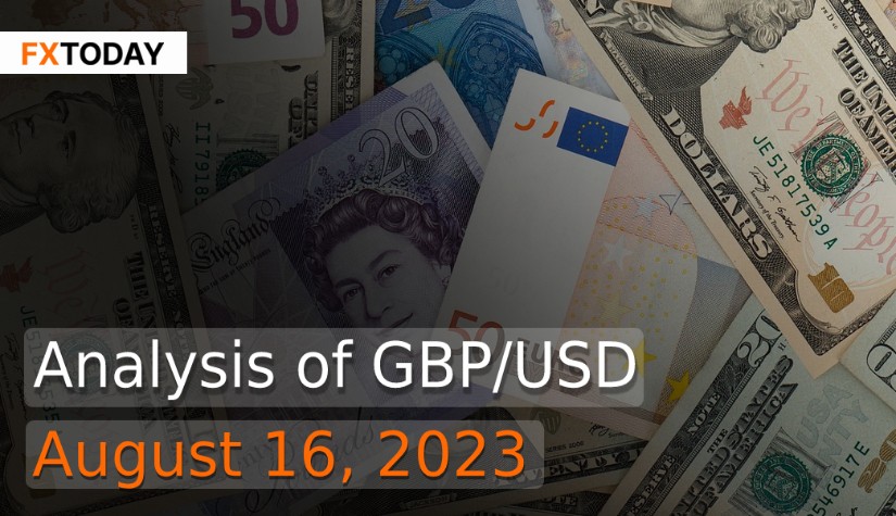 gbp currency news