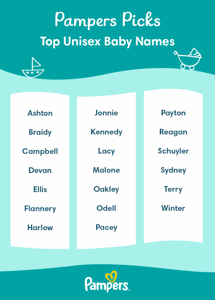 gender neutral name generator