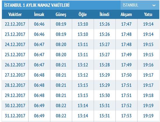 giresun yatsı ezan vakti