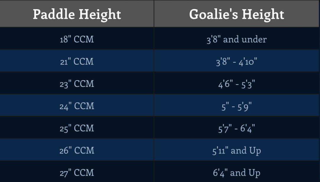 goalie stick sizing