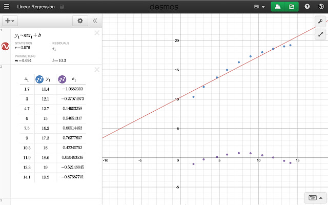 graphing calculator desmos