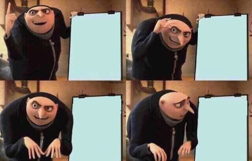 gru format