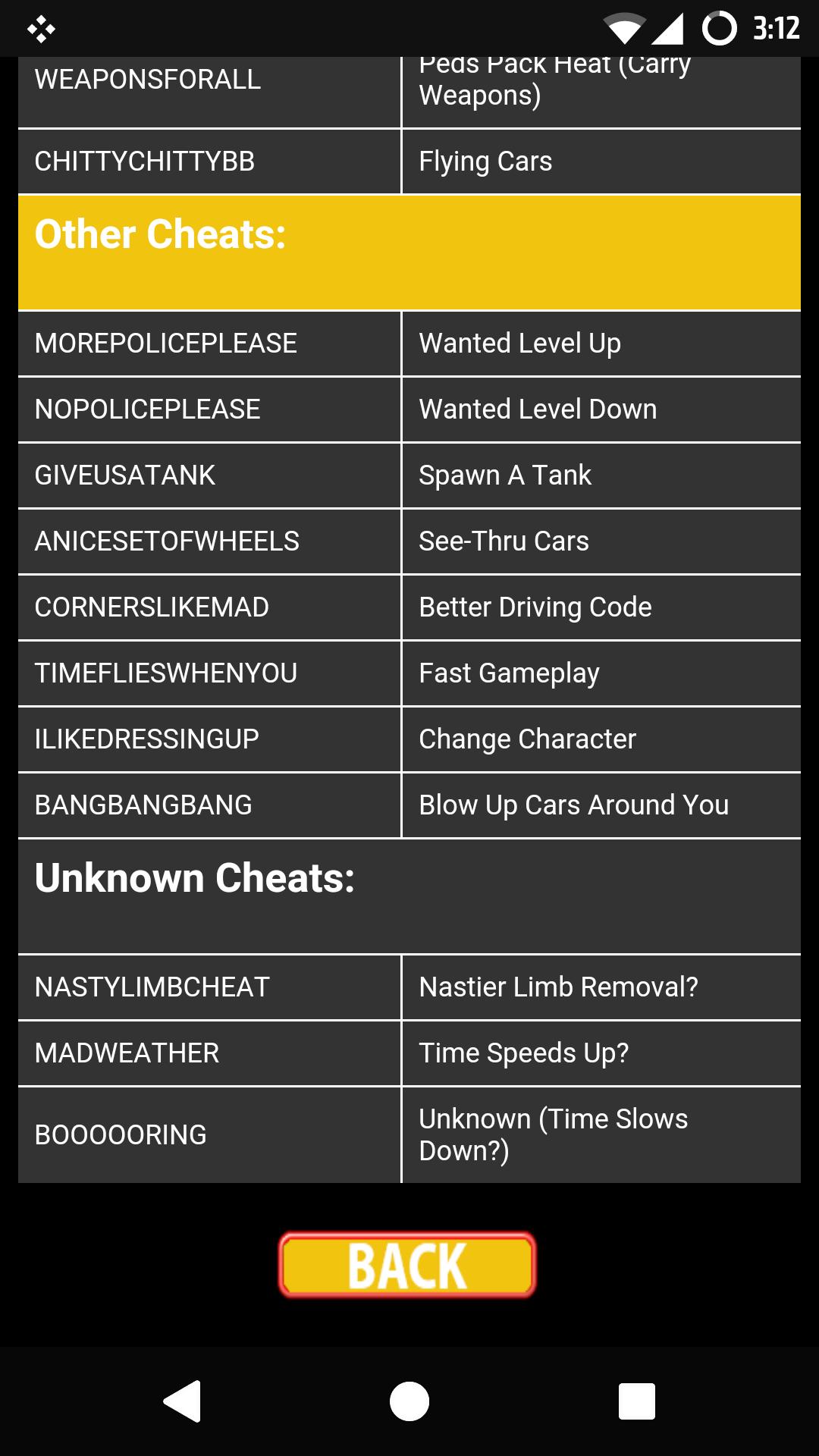 gta iii cheats android