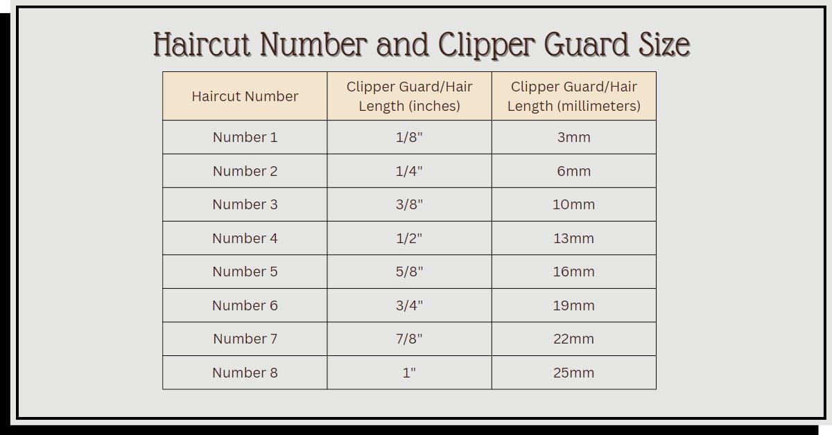 hair clipper sizes in mm uk