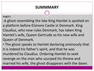 hamlet summary sparknotes