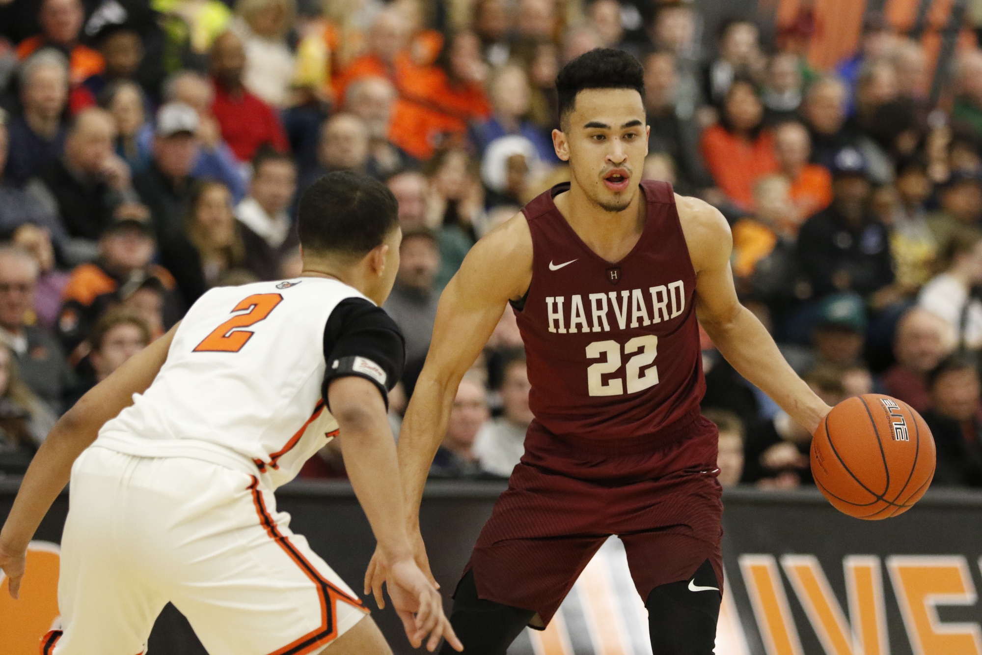 harvard basketball ranking