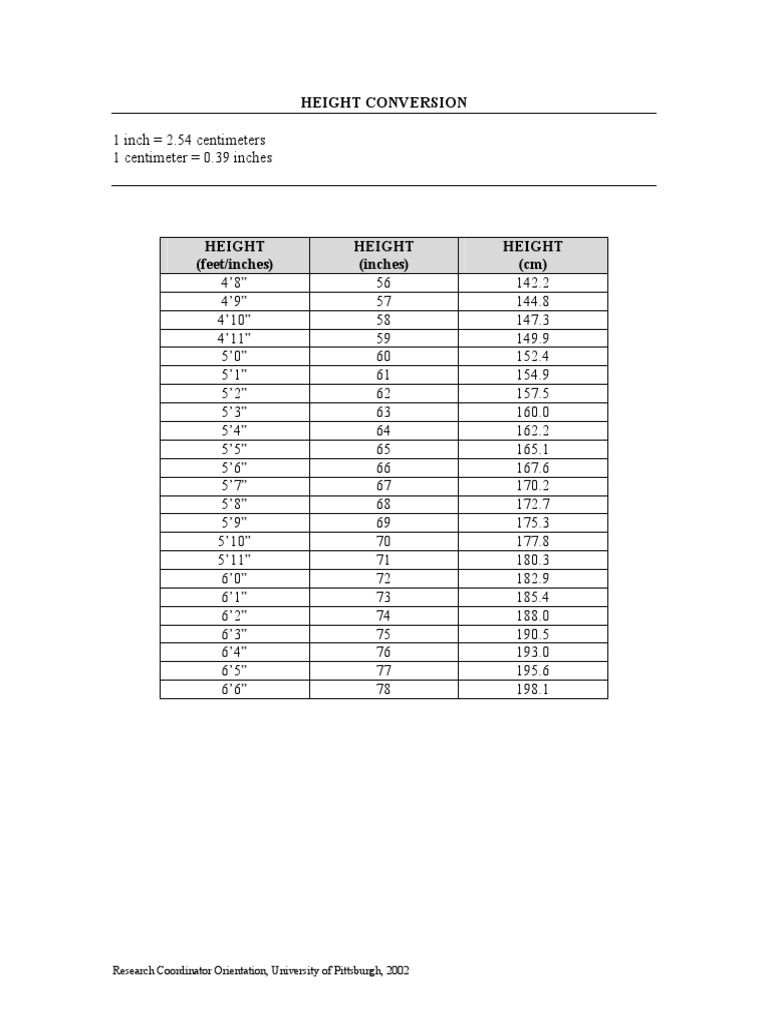 height conversion from cm to ft