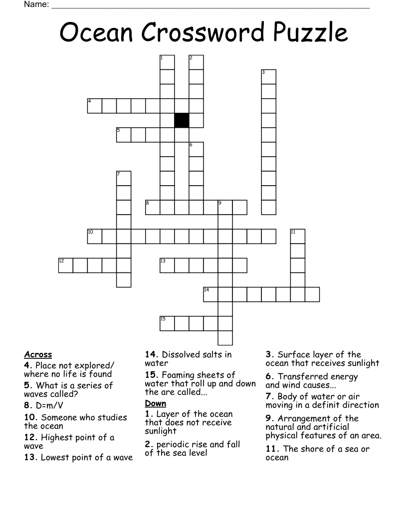 highest point crossword clue