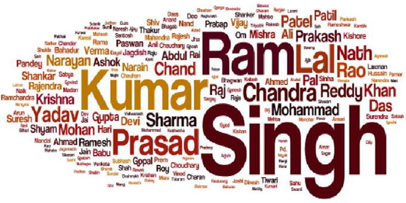 hindu surnames