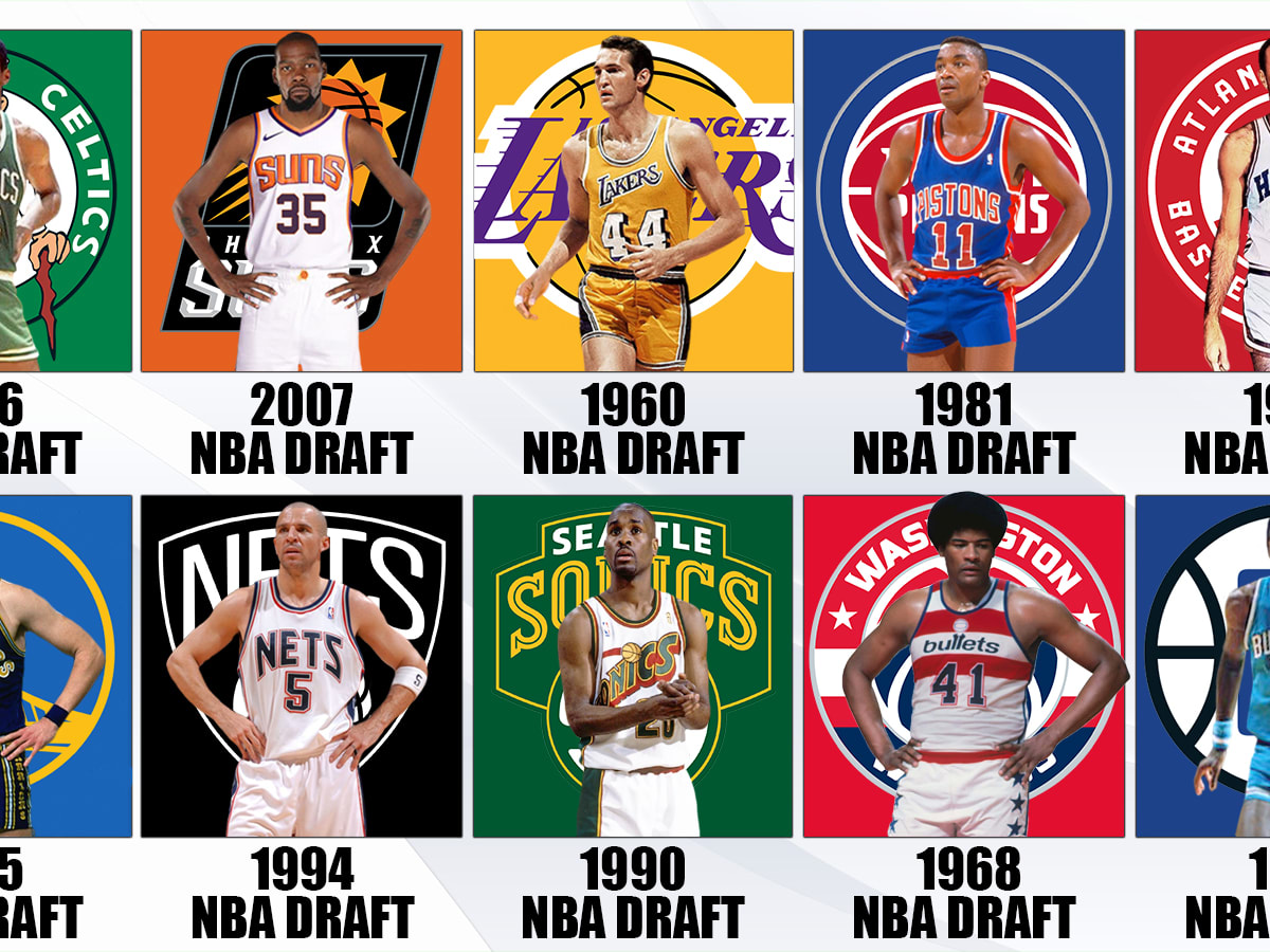 history of the nba draft